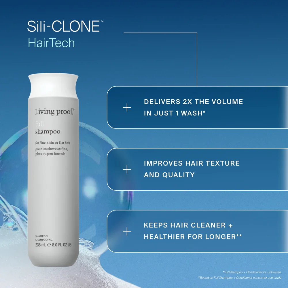 Full Shampoo & Conditioner Bundle - Image 6