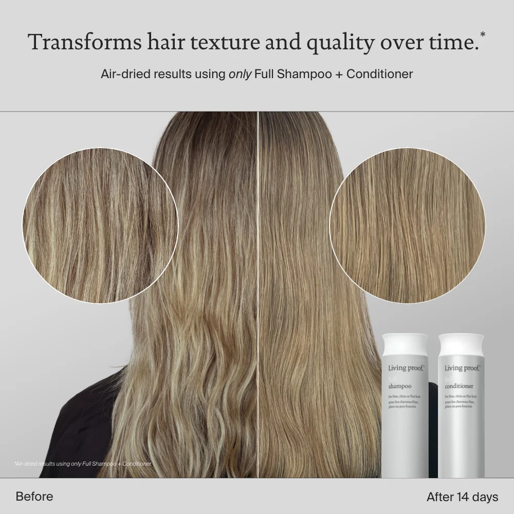 Full Shampoo & Conditioner Bundle - Image 3