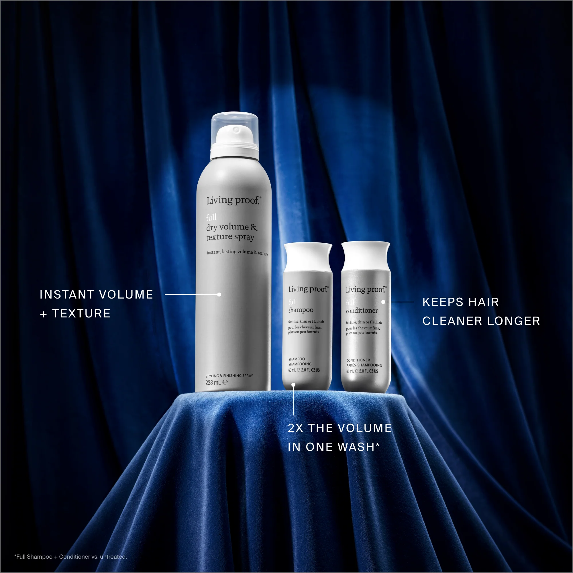Lasting Volume + Style Holiday Kit - Image 5