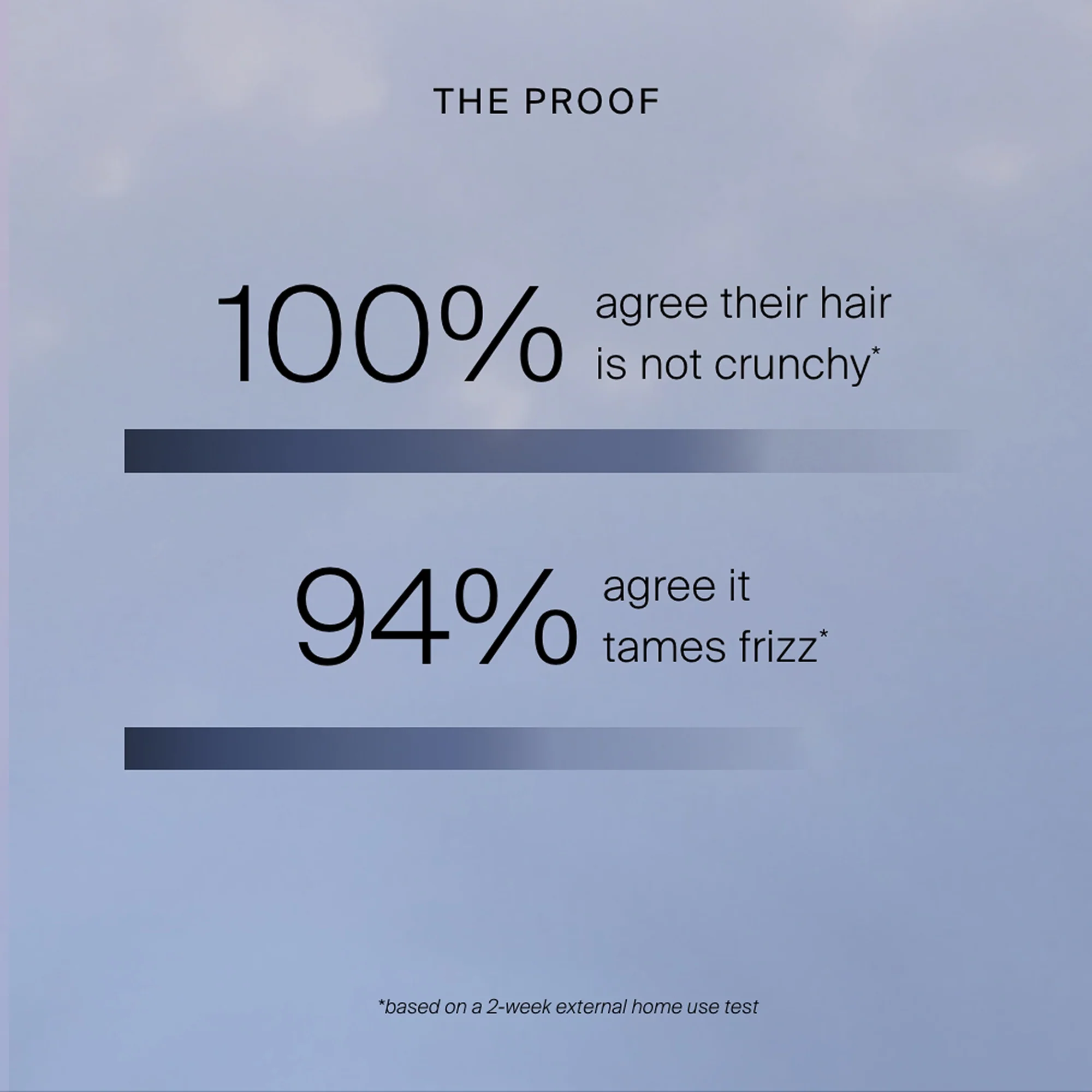 Style Lab® Air-Dry Styler - Image 5