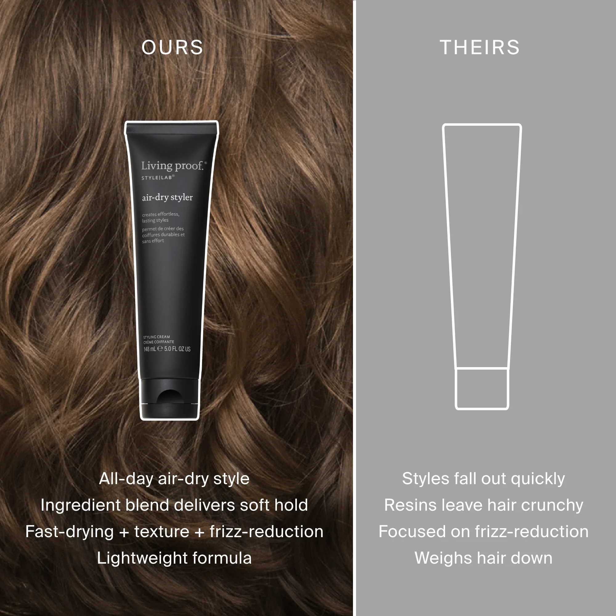 Style Lab® Air-Dry Styler - Image 6